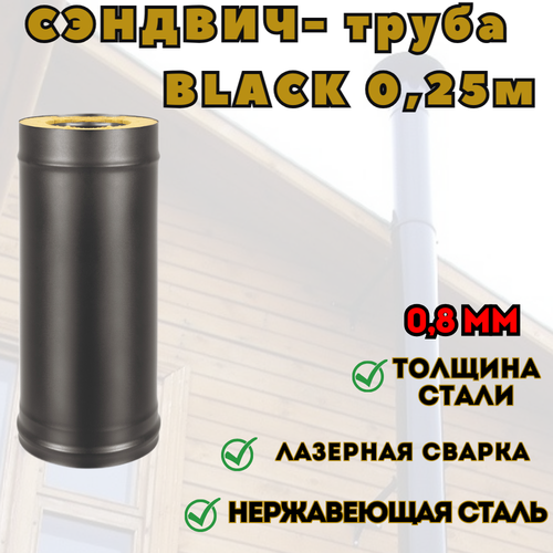  - BLACK (AISI 430/0,8) .115200, L-0,25   -     , -, 