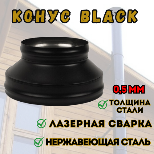   BLACK (AISI 430/0,5) () (200300)   -     , -, 