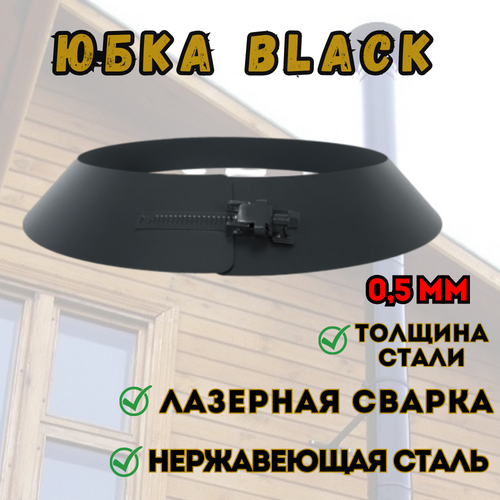   BLACK (AISI 430/0,5) (250)   -     , -, 