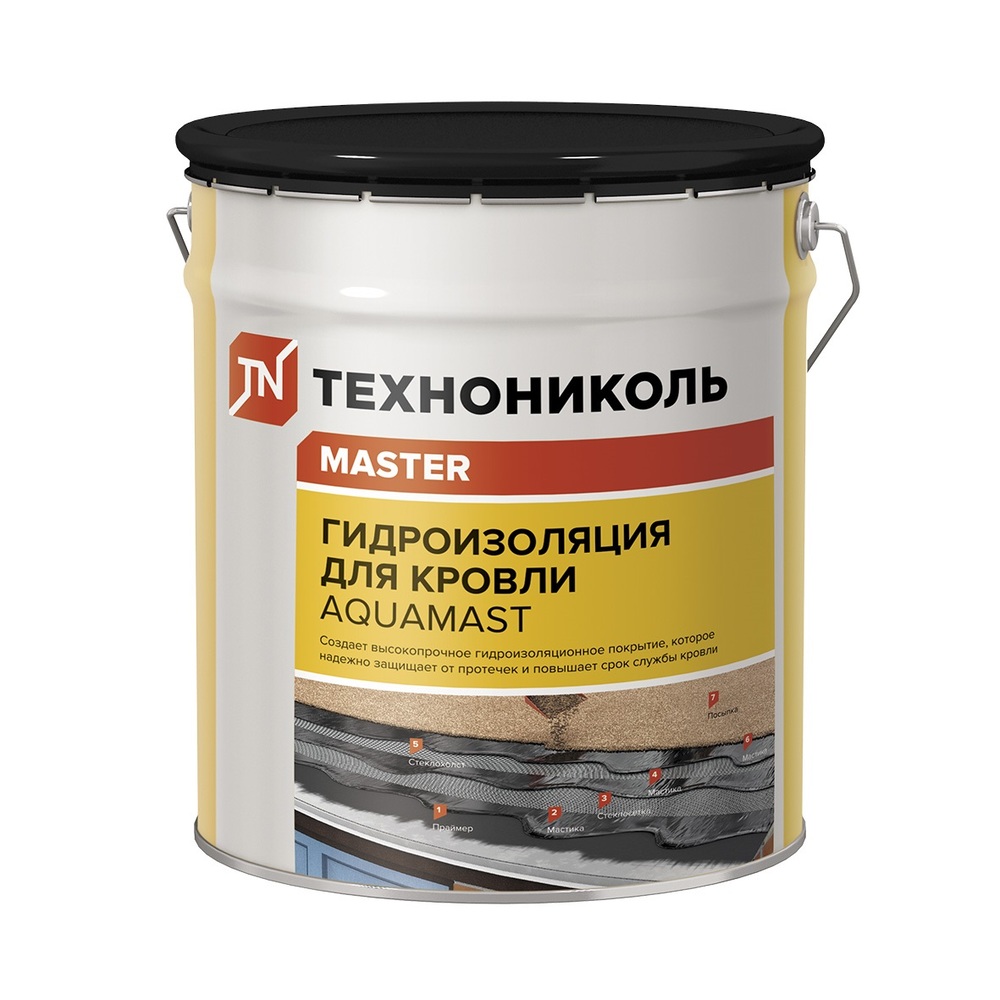 ���� ������� �������-��������� ����������� AquaMast 18 ��   ������ ������