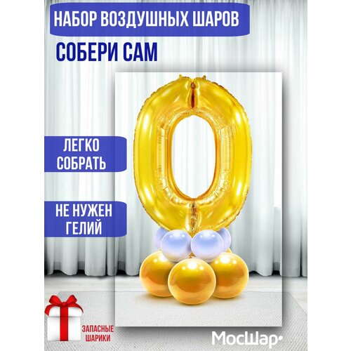 ���� ��������� ��� ����� �� ���������, �������������� ��� ����� 0 ���� ������ ������