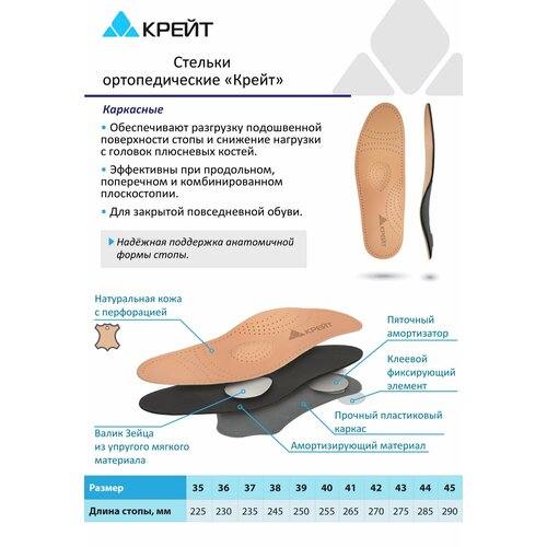 ���� ������� �������������� �������, ������� �������, ���������, �38 ������ ������