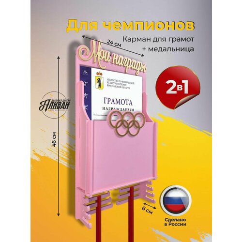 ���� ��������� ��� ������� ���������� � �������� ��� ������ 