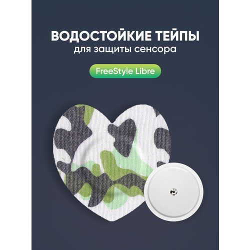 ���� ����������� ����������� ����� (��������) ��� ������ ������� Freestyle Libre (�������� �����). ������ 7 �� 7,3 ��, ����� ��������, 10 ��������� ������ ������