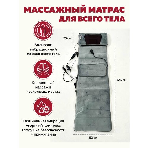 ���� ��������� ������ ��� ����� ���� 3�1 FS-F3. ������ ������������� � �������. ������ ������