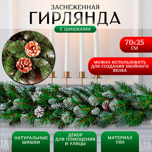 ���� ����������� �������� � ������� 70�25 �� ������ ������