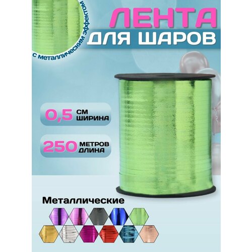 ���� ����� ����������� ������������ ��� ��������� ����� �������� ������� - 0,5�� � 250� ������ ������� ������ ������