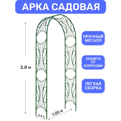 ���� ���� ������� ������������� ��� �������� ��������������� �� ProTent, ������ 2.8 � ������ ������