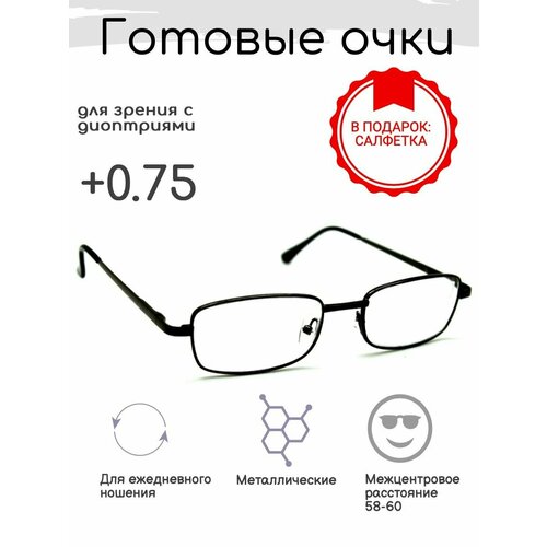 ���� ������� ���� ��� ������ +0.75 , ������������� � ���������� ������ ������