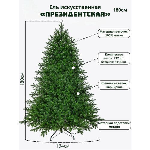 ���� ��� ������������� ���������� ���� ������� 180 ��, �����, ������� ������ ������