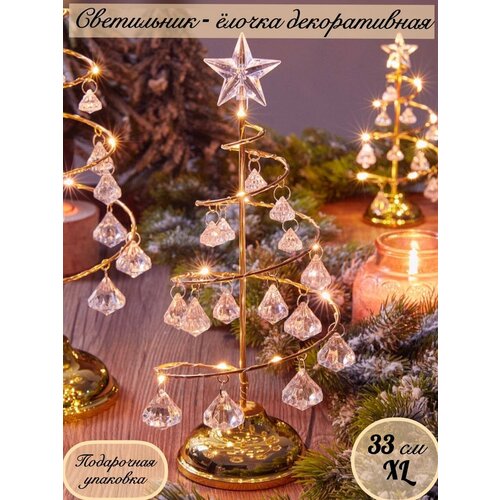 ���� ���� ���������� ���������� ������� �� 2025 ��� ������ ������