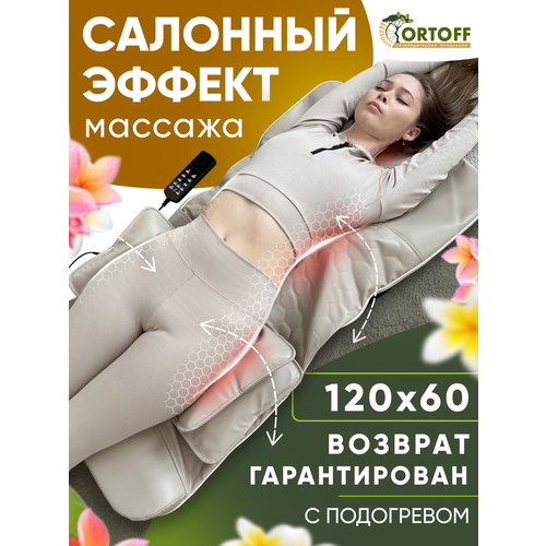 ���� ��������� ������ � ������� ���������� ������������� ORTOFF, ������ � ����������, �������� ��� ��� ��� � ����, ��������������� ��� ���� ���� ������, ������������� ��� �����, ��������� �������������� ������ ������