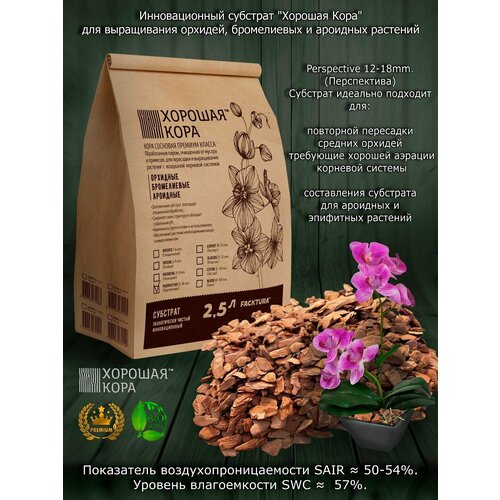 ���� ������� ���� ��� ������� ������� ������� �� 12-18 �� 3 �������� �� 2,5� ������ ���� ����� ������� ����� �������� ��� ����������� � �������� �� ������� ������ ������