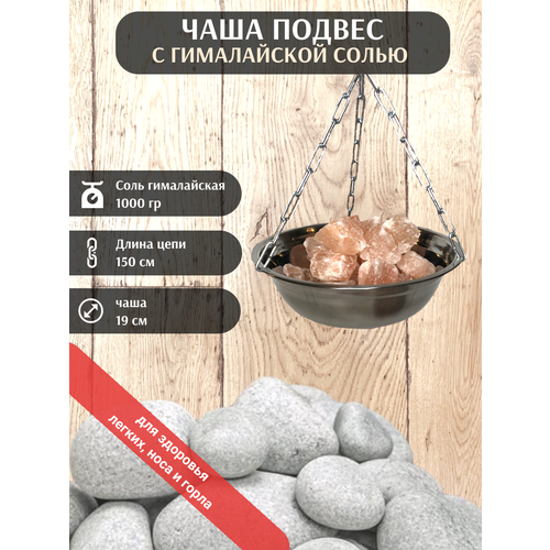 ���� ���� ���������� � ����������� ����� � ���� � ����� ( 1 ��) ������ ������