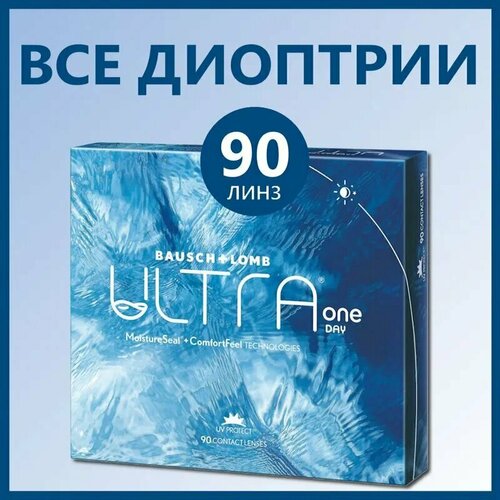 ���� ����������� ���������� ����� BAUSCH+LOMB Ultra One Day, 90 ��., R 8,6, D -1,5, 1 ��. ������ ������