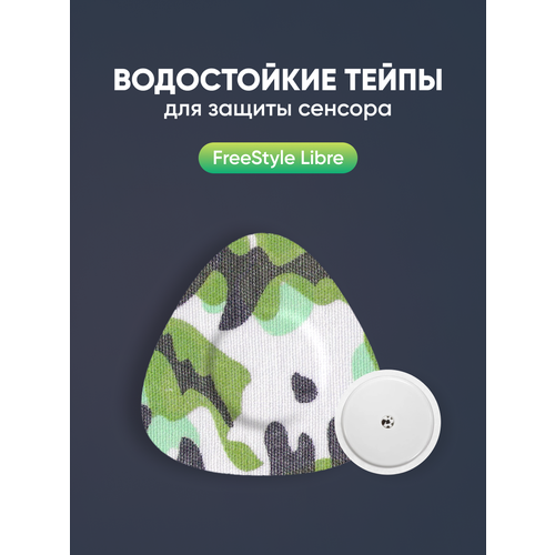 ���� ����������� ����������� ����� (��������) ��� ������ ������� Freestyle Libre (�������� �����). ����������� 7 �� 7 ��, ����� ��������, 10 ��������� ������ ������