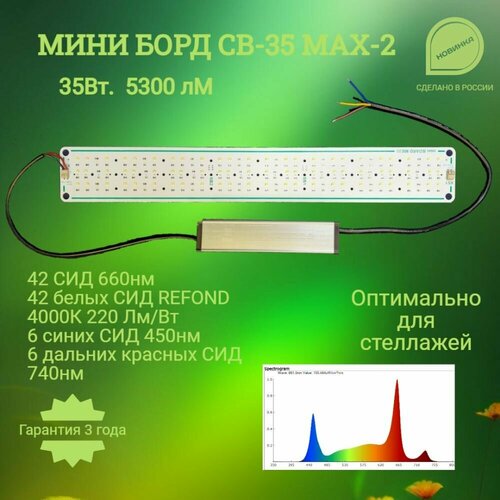     MB35 MAX-2   -     , -, 