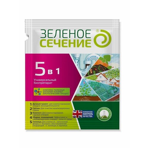 ���� ������������� ����������� 5�1 ������� ������� 50�� ������ ������