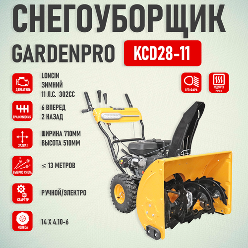   GardenPro 11,0 .  KCD28-11 (302, .71,6/2, / ,  14