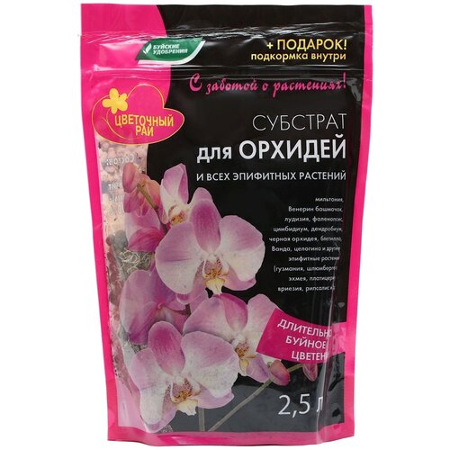 ���� �������� ������� ��������� ��������� ��� ��� ������� � ��������� �������� ������/�������, 2.5 �, 0.4 �� ������ ������