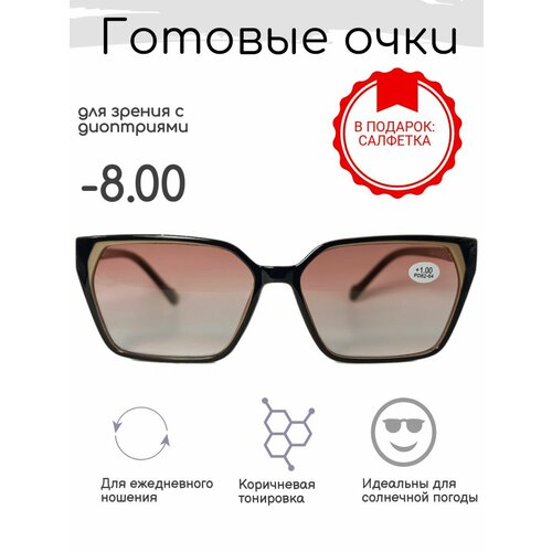 ���� ������� ���� ��� ������ -8.00, ������������ � ���������� ������ ������