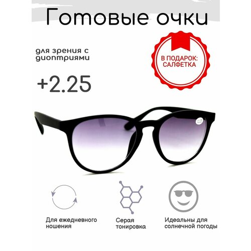 ���� ������� ���� ��� ������ +2.25 , ������������ � ���������� ������ ������