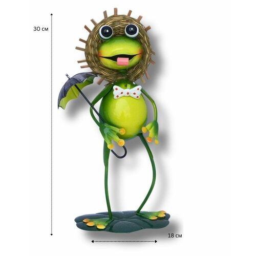 ���� ������� ��� ���� ������� � ����� � �o����o� ������ ������