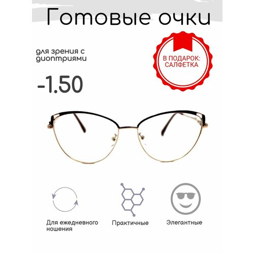 ���� ������� ���� ��� ������ -1.50 , ������������� � ���������� ������ ������