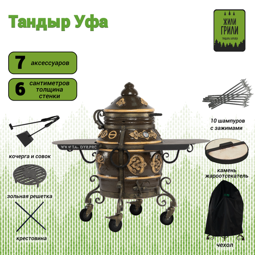 ���� ������ ��������� ���, �������� ������, � 2-�� ���������, �� ������� / �����, ������� �������� � ������� ������ ������