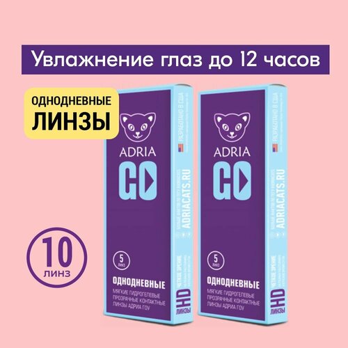 ���� ���������� ����� ADRIA Go, 5 ��., R 8,6, D -1,75, ����������, 2 ��. ������ ������