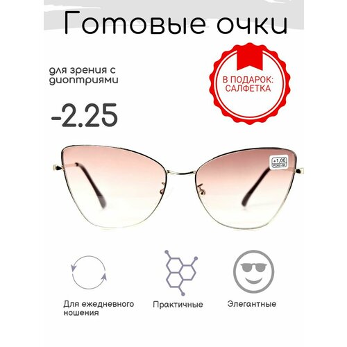 ���� ������� ���� ��� ������ -2.25 , ������������ � ���������� ������ ������