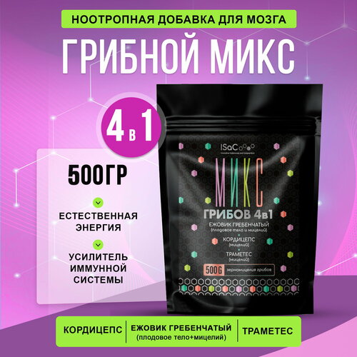 ���� ������ �����������, ���������, �������� ���������� ������� ��� ������ ����� � ���� ������ ������