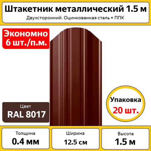    ()  (20 .) /  1.5  /  12,5  / 0.4  /  /    -     , -, 