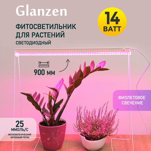     /      GLANZEN 14  RPD-0900-14-fito 900    -     , -, 