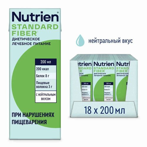  Nutrien    , 200 , , 18 .   -     , -, 