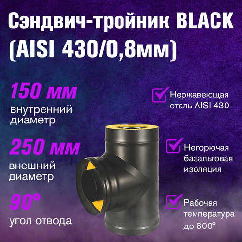  - BLACK (AISI 430/0,8) (150x250)   -     , -, 