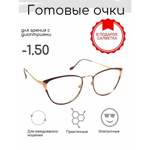 ���� ������� ���� ��� ������ -1.50 , ������������� � ���������� ������ ������