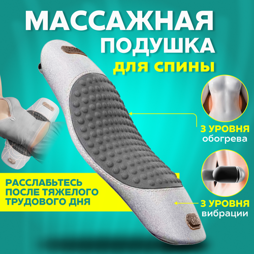 ���� �������������������� ������� ��� ������������, ������������� ��������, ��������� ����� ������ ������