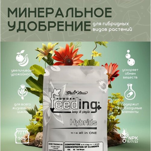 ���� ����������� ��������� ��� ��������� ����� �������� GHSC Powder Feeding Hybrids 50 �. ������ ������