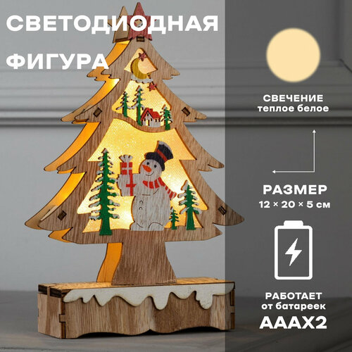 ���� ������ �����. 