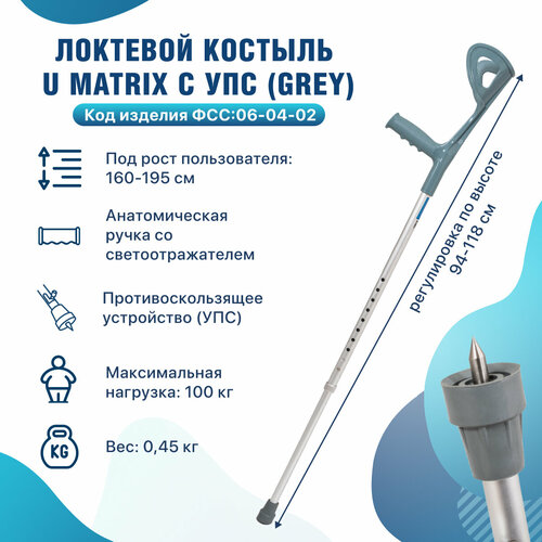 ���� ������� � ������ ��� ������ ������� U Matrix � ��� �������� ������������ ������ ������