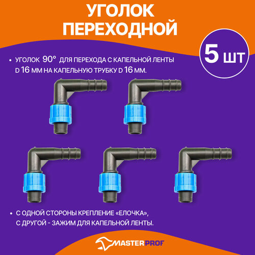 ���� ������ ���������� � ��������� ����� �� ��������� ������ 16 ��, 5 ��. ������ ������