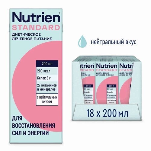  Nutrien  ,   , 200 , , 18 .   -     , -, 