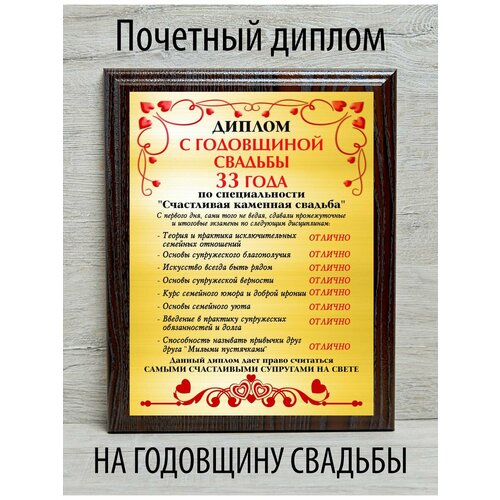 ���� ������ � ���������� ������� 33 ���� ������ ������