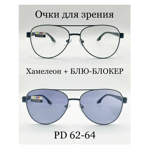 ���� ���� ��� ������ � ������������ ������� (��������)+1.75 ������ ������