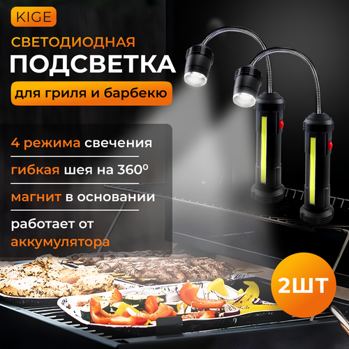 ���� ����������� ��� ����� �������������� ������ �� ��������� ������, ������ ��������� ��� ������� ����, ����� �� 2 ���� ��� ����� ������ ������