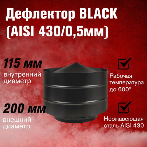   BLACK (AISI 430/0,5) (115200)   -     , -, 