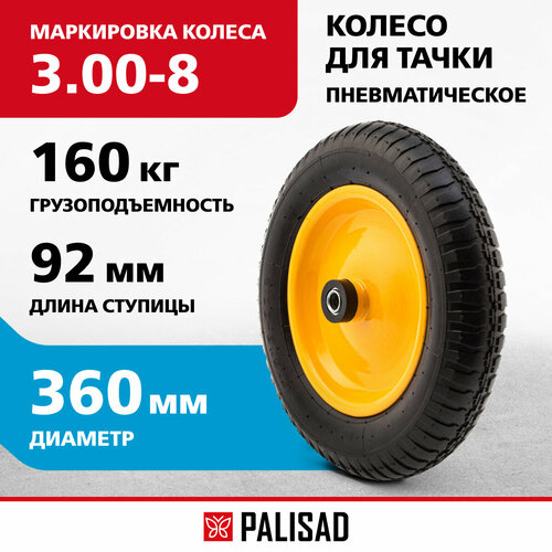     PALISAD  (68940) 360    -     , -, 