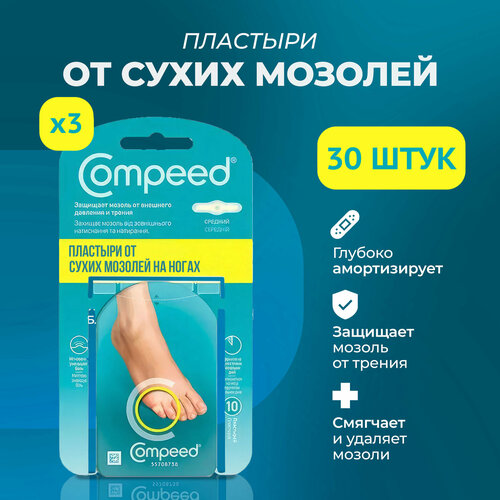 ���� ��������� �������� Compeed �� ����� ������� �� �������, 30 ���� ������ ������