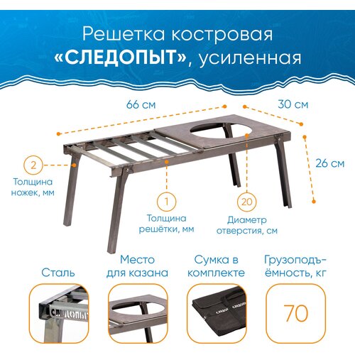 ���� ������� ��������� 